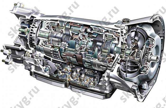 Автоматическая коробка передач A273374