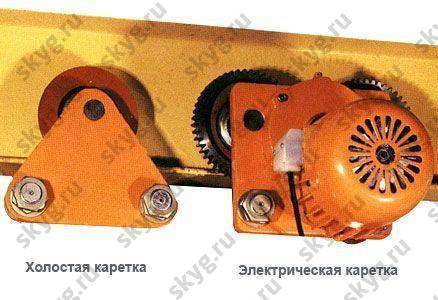 Тележка к тали электрической TOR CD1 3.2 t (приводная)