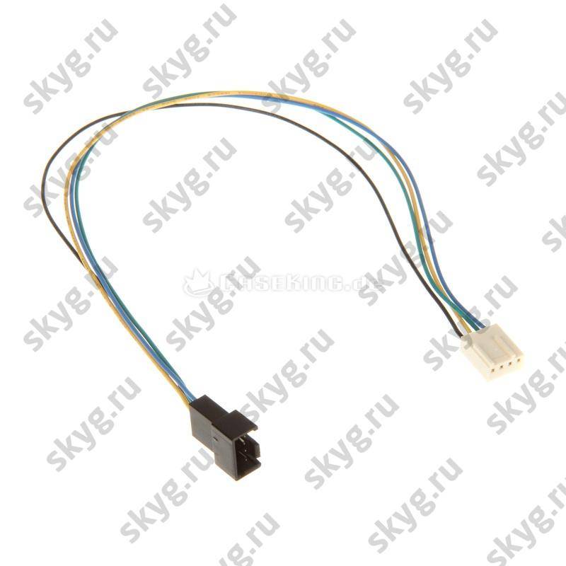 Оплетка кабеля 3EB1531550