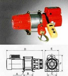 Лебедка Zitrek KDJ-300E 001-5419