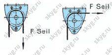 Тросы для лебедок PFAFF Seil DIN