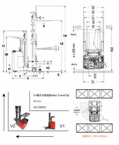 Ричтраки с Кабиной Стоя MF12-60 OXLIFT 6000 мм 1200 кг