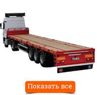 Платформы