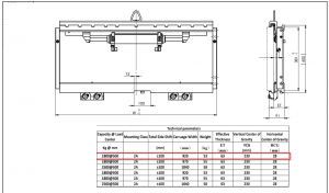 Каретка бокового смещения SS-CY15GL-7A (TP)