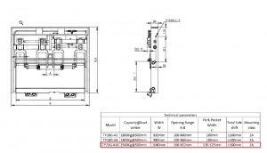 Позиционер + Сайдшифт TY25G-A18